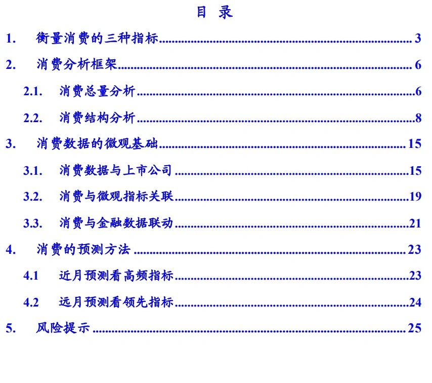 17份合集|中美宏观研究框架分析手册合集