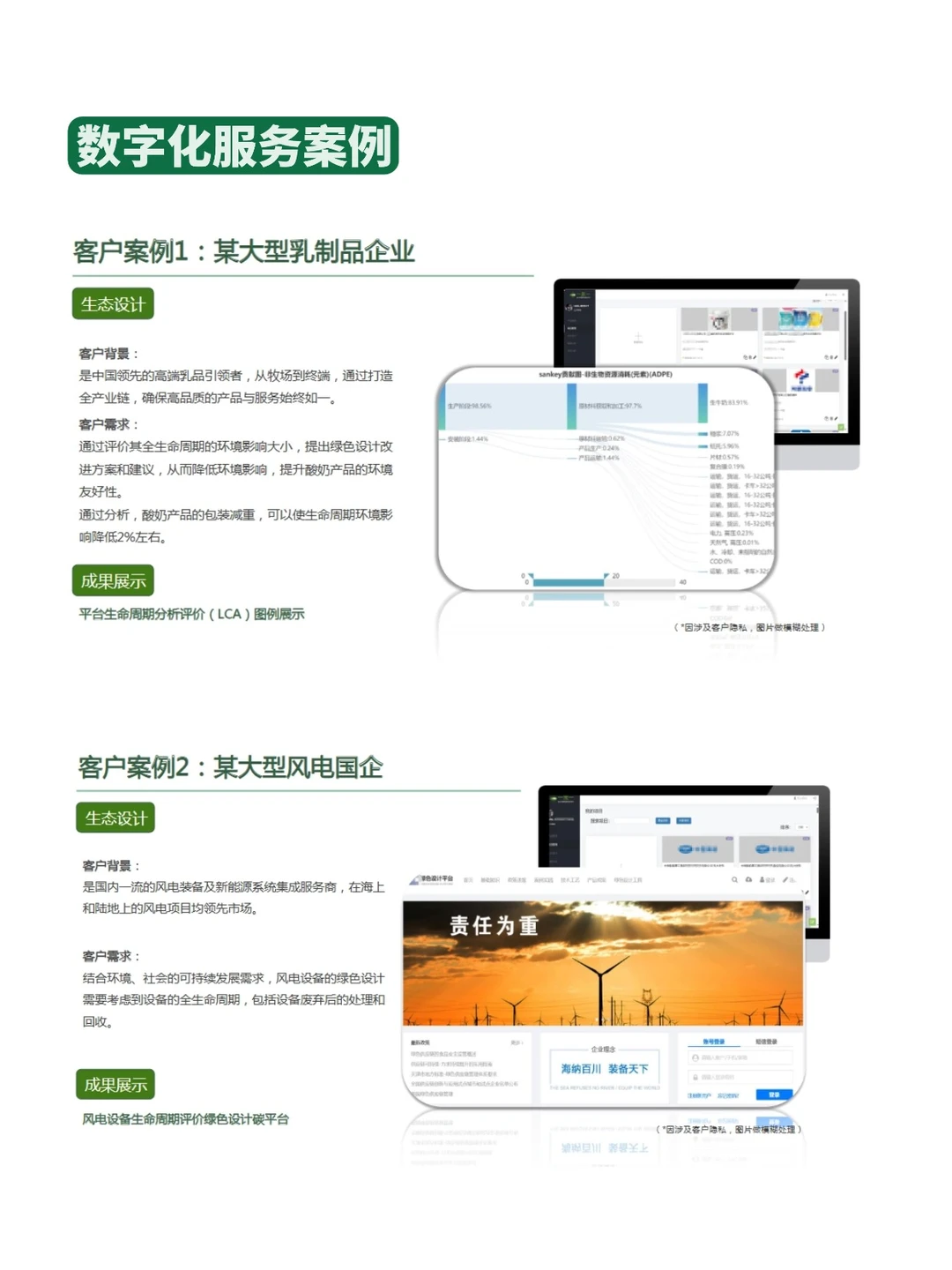 下一个风口就是AI+ESG实战