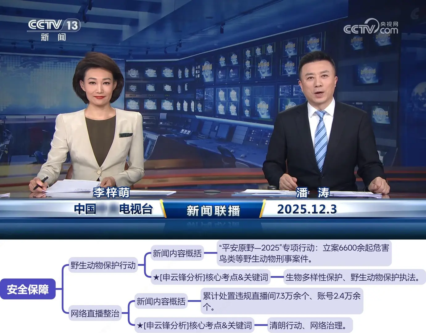 今天,新闻偷偷泄露了天机(12.3新闻联播)