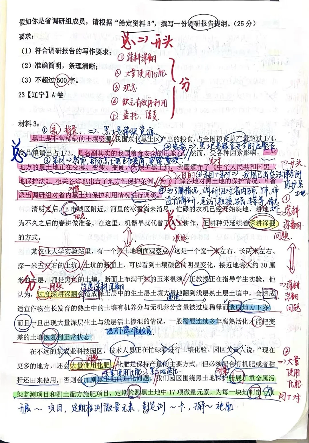 方法实战班｜1️⃣6️⃣汇报提纲