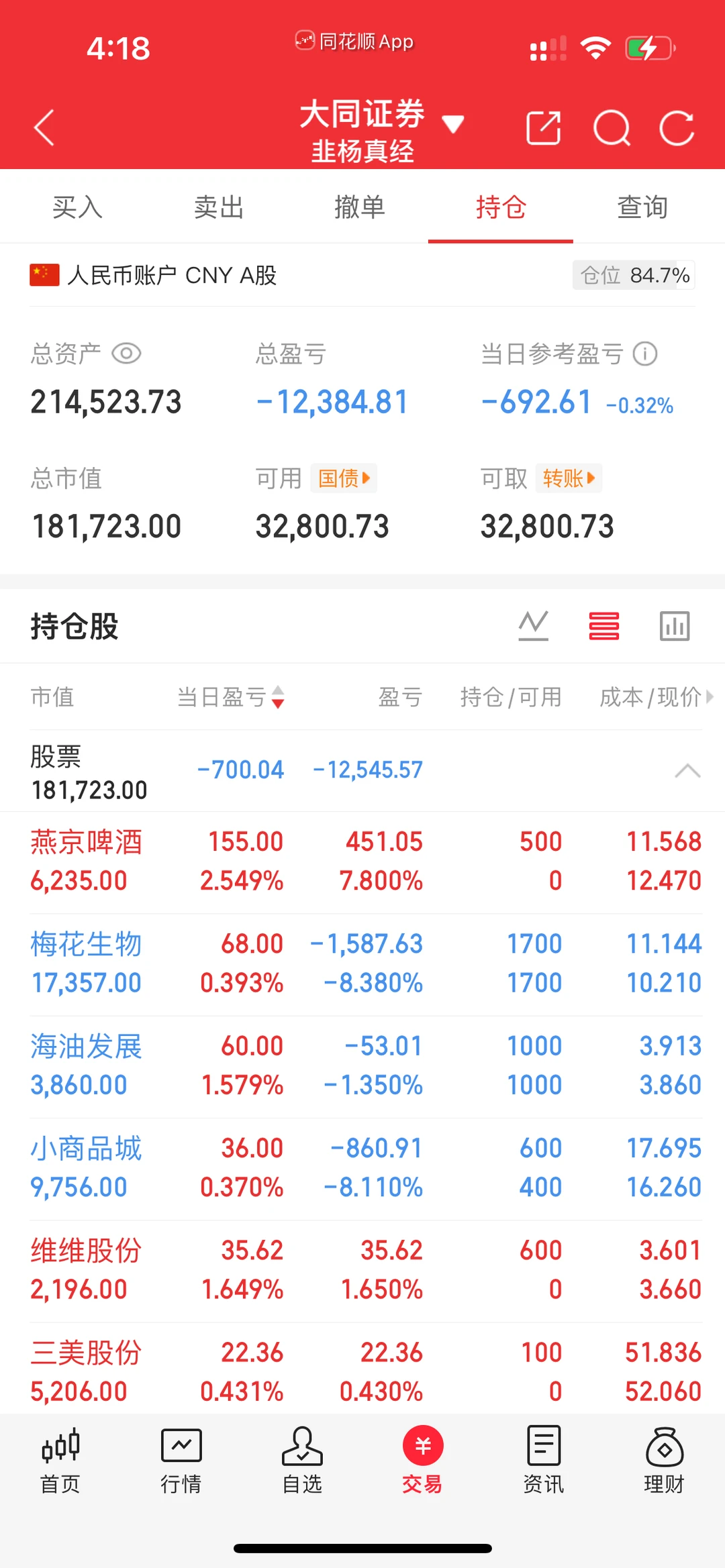 目前年化18.68% 12月02