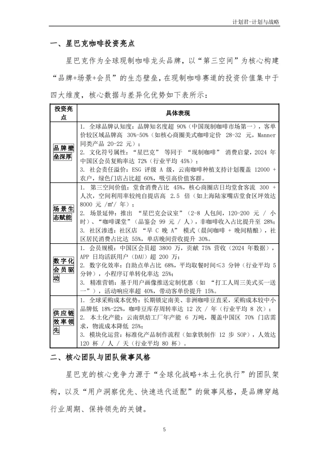 某国际知名咖啡厅商业计划书(干货分享)