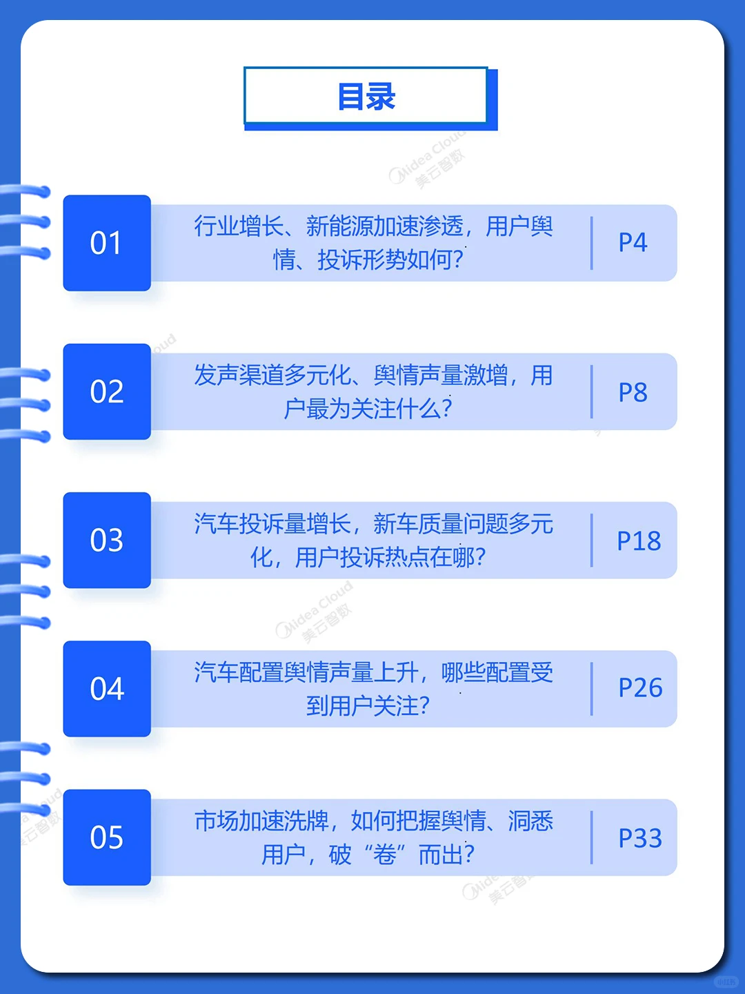 ?2023汽车行业分析蓝皮书（用户篇）?