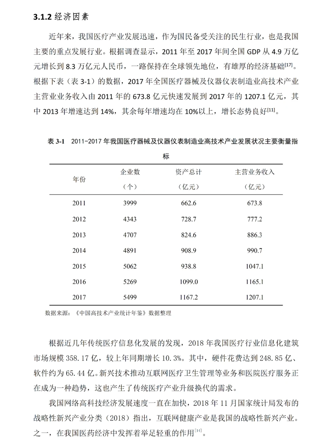 经济学优秀论文来了，不会写的看看这篇吧！