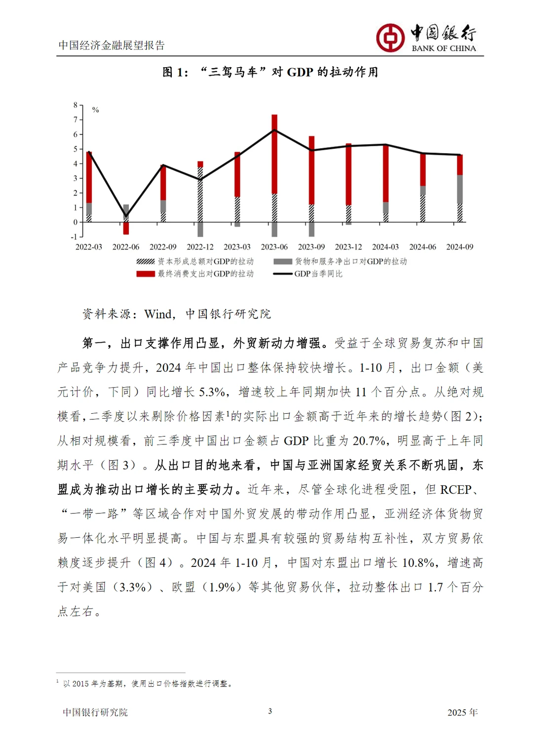 中国经济金融展望报告2025年年报