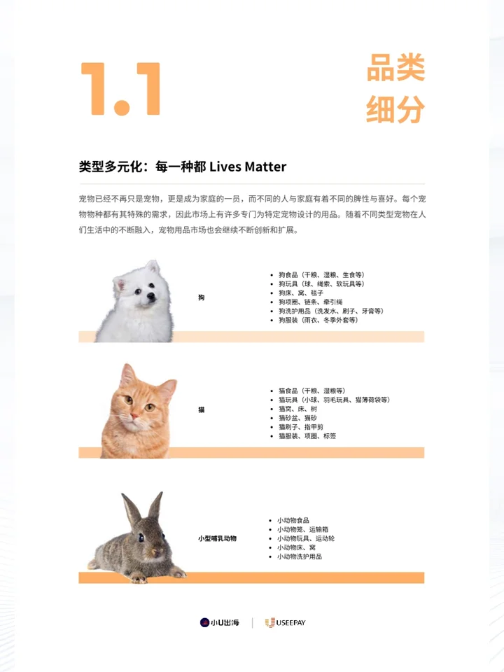 一份报告2025全球宠物⽤品电商市场情况