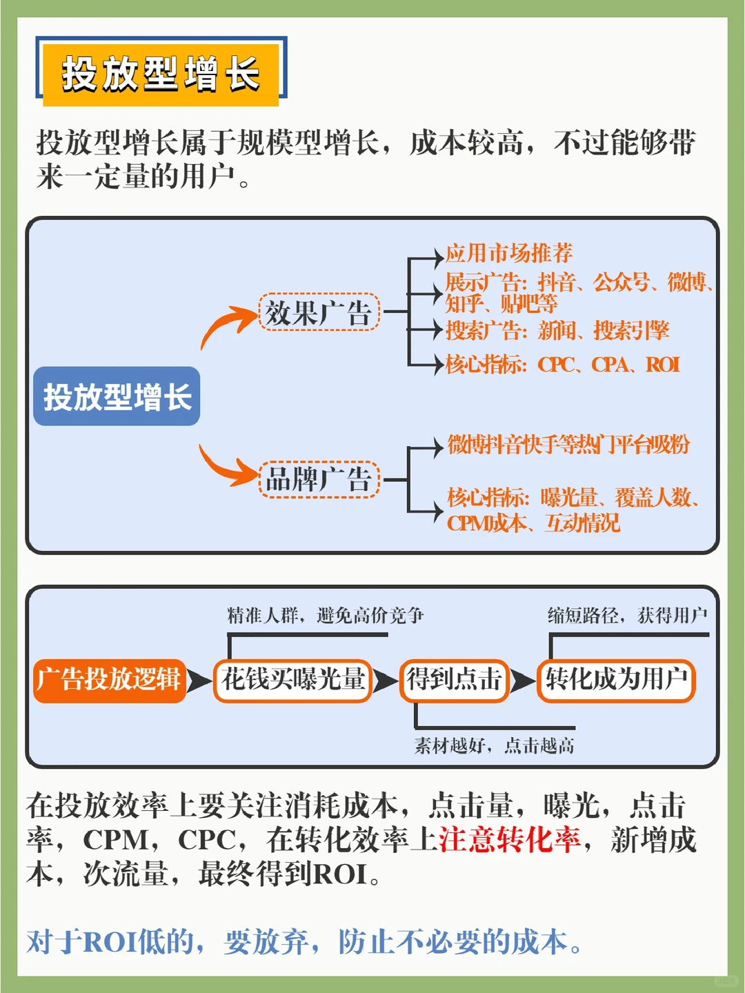 干货分享|可复制的4种常见用户增长方案!