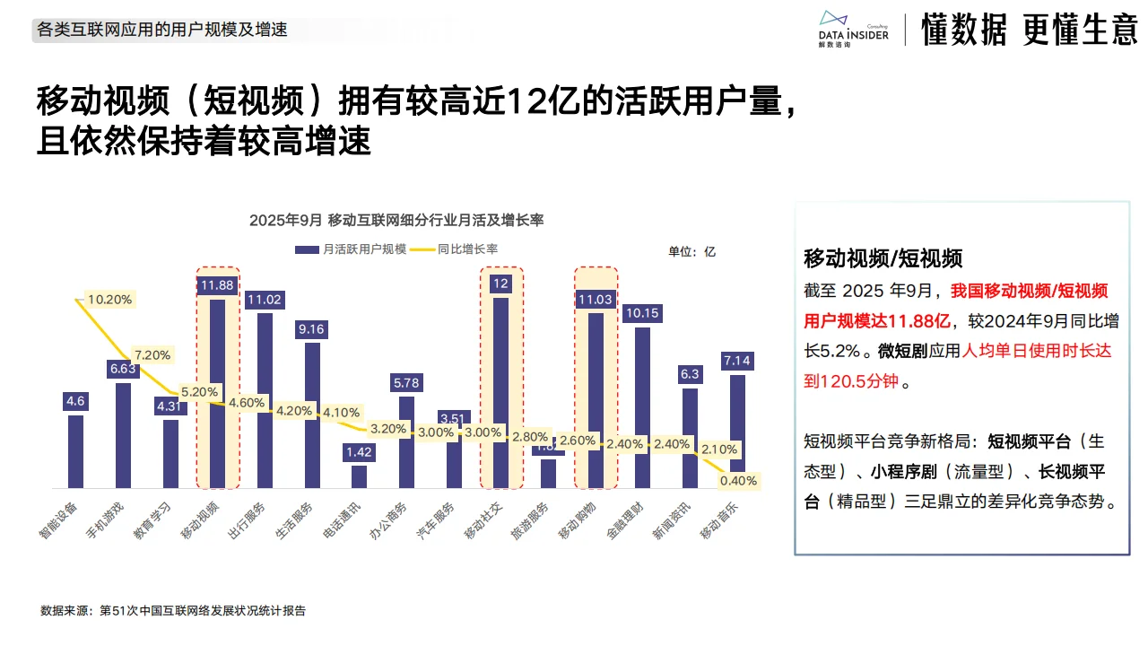 2025私域变现新玩法