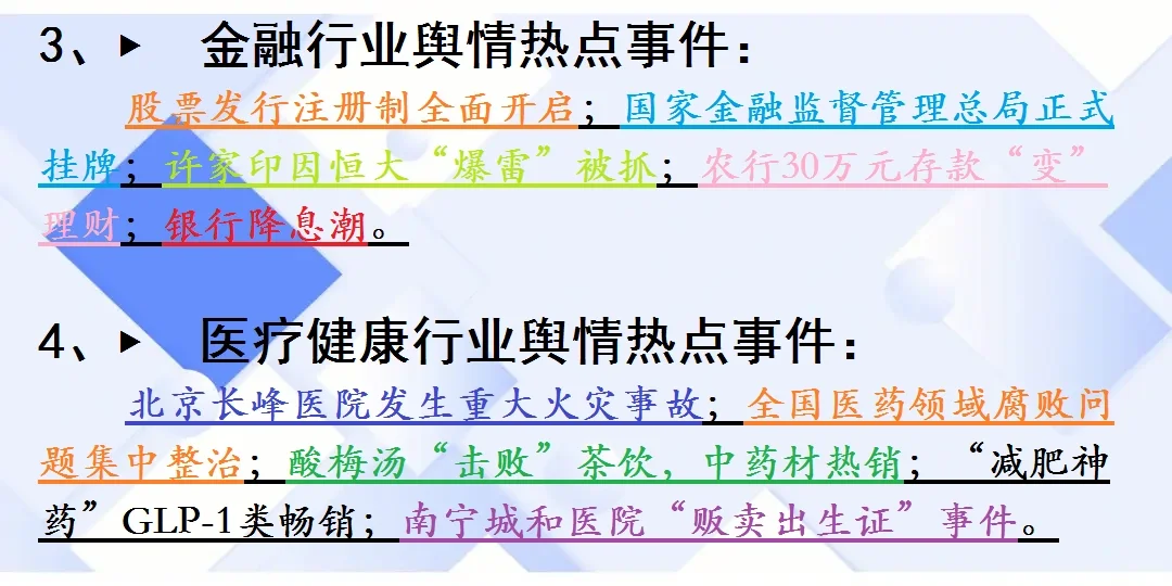 2023年至2024年第一季度消费热点