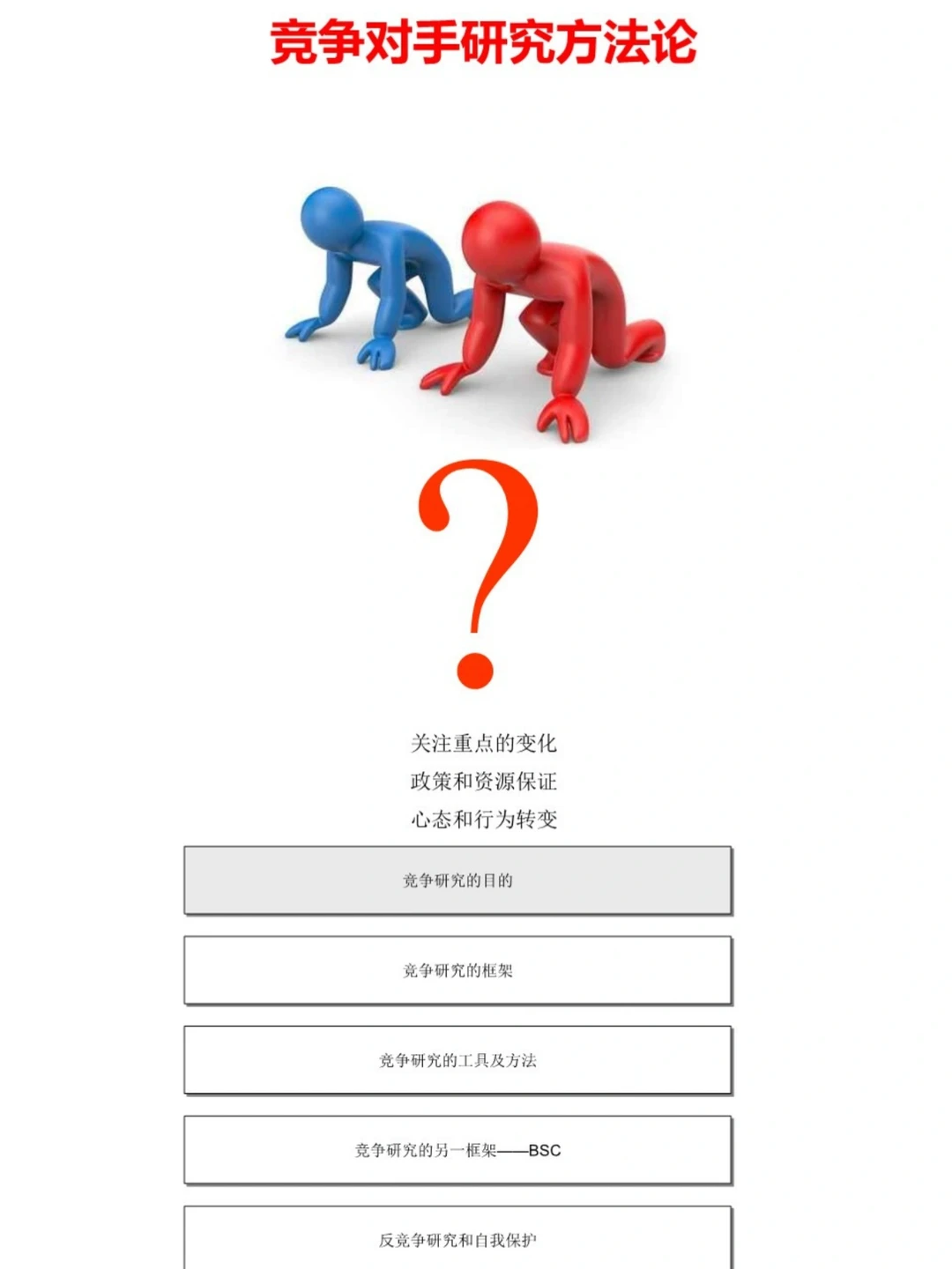 竞争对手研究方法论|干货