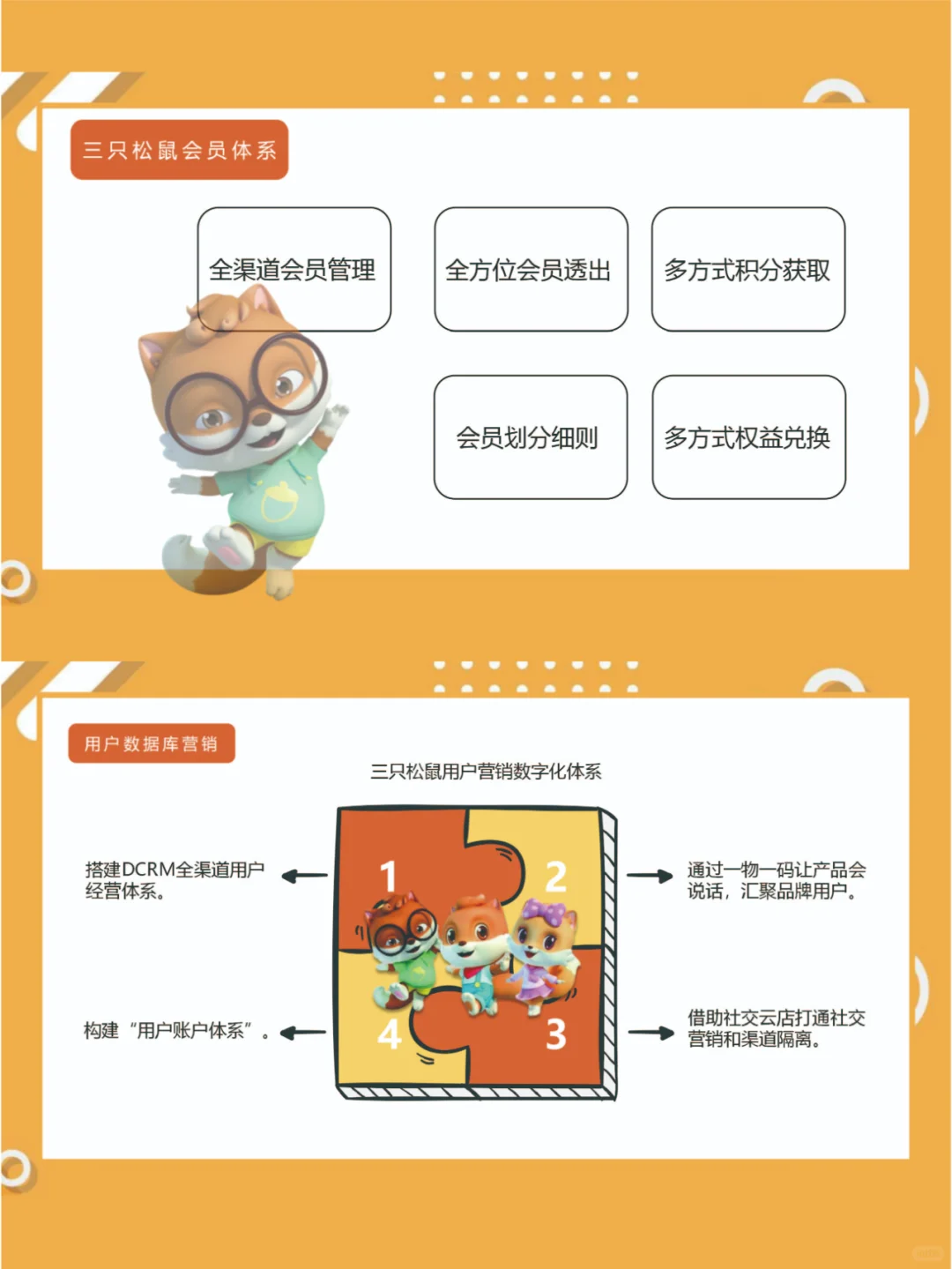 案例分享‖三只松鼠营销情况【营销方案】