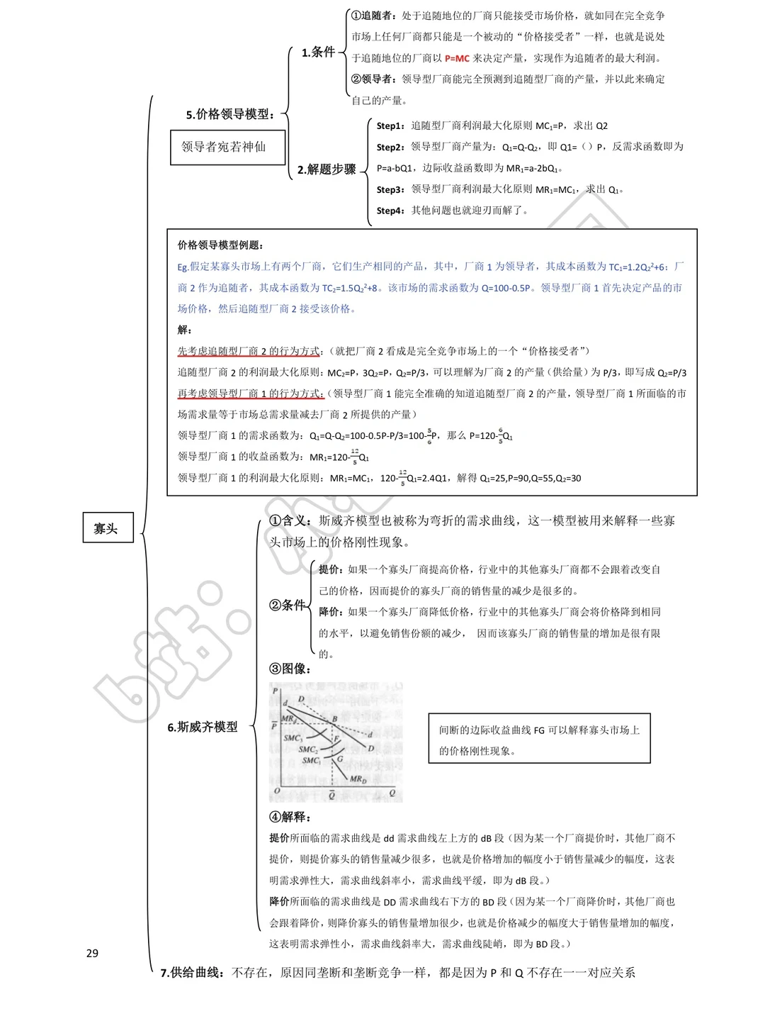 微观经济学 第六章and第七章