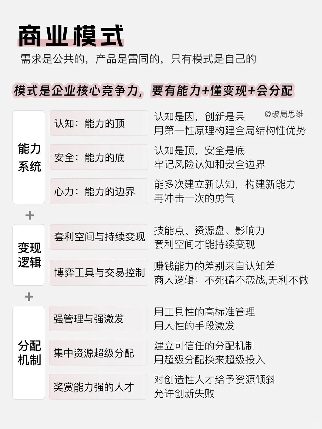 用真需求击穿用户痛点