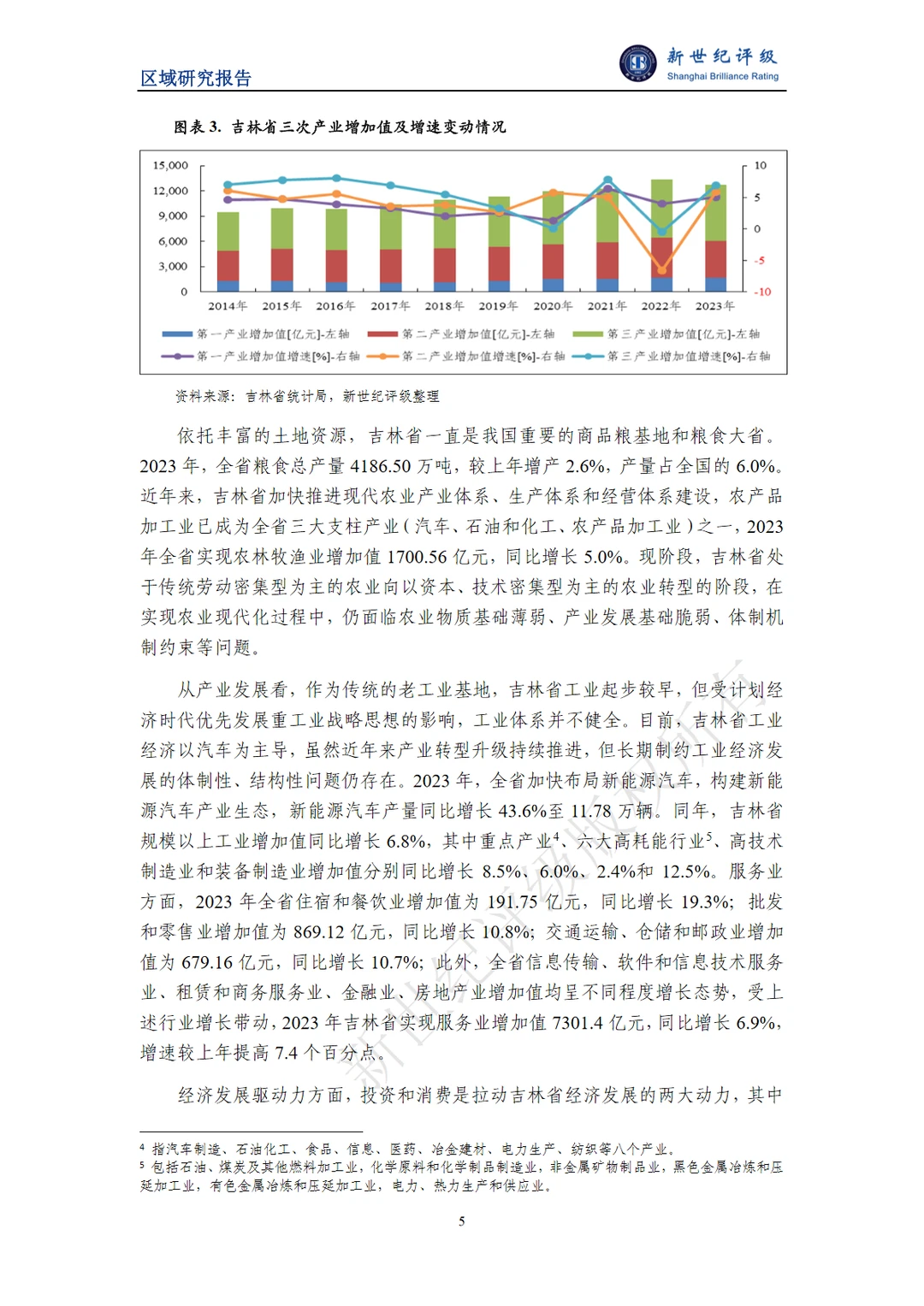 22页报告｜2024吉林省经济财政实力与债务研