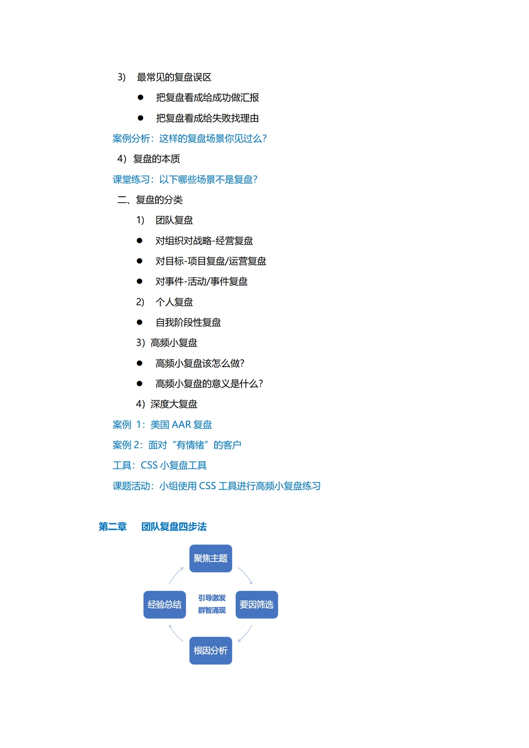 企业内训丨《行动学习-团队复盘工作坊》
