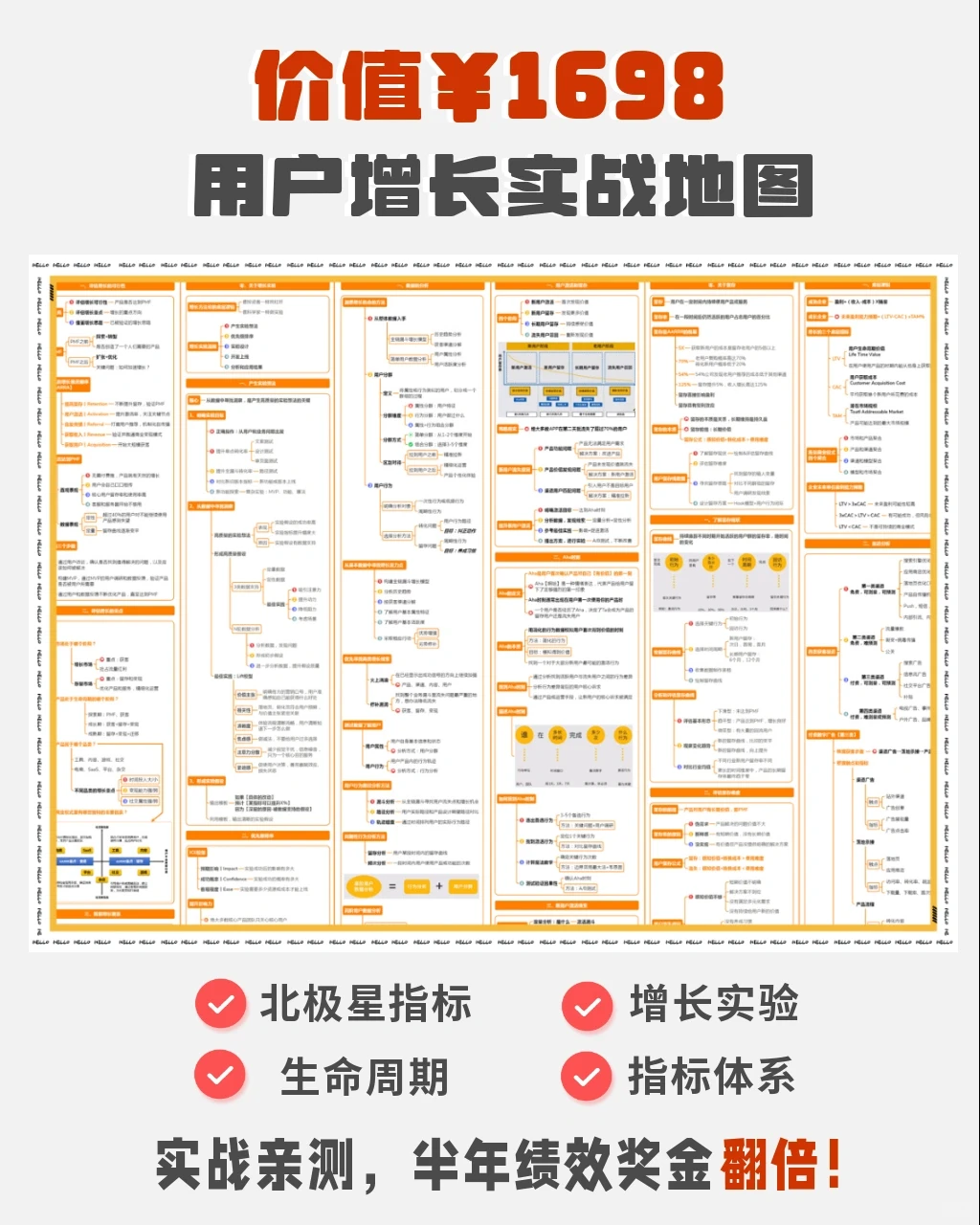 用户增长实战指南|半年奖金翻倍