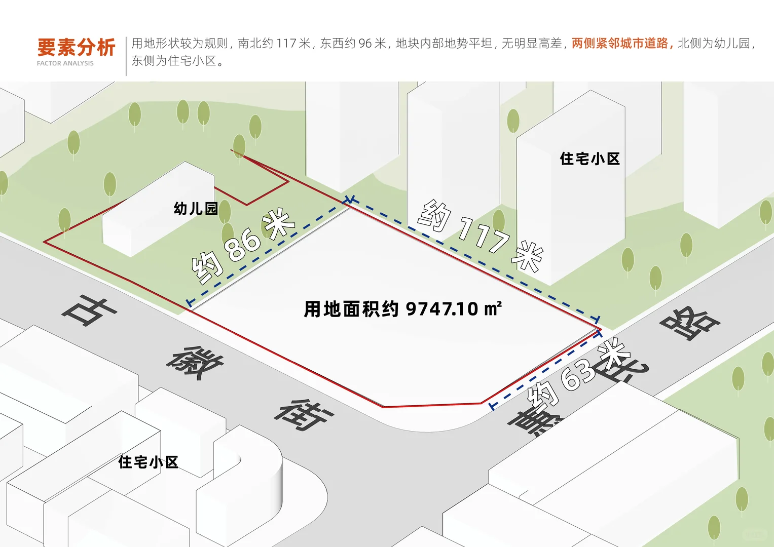 社区商业 | 商业空间中业态的布局策略