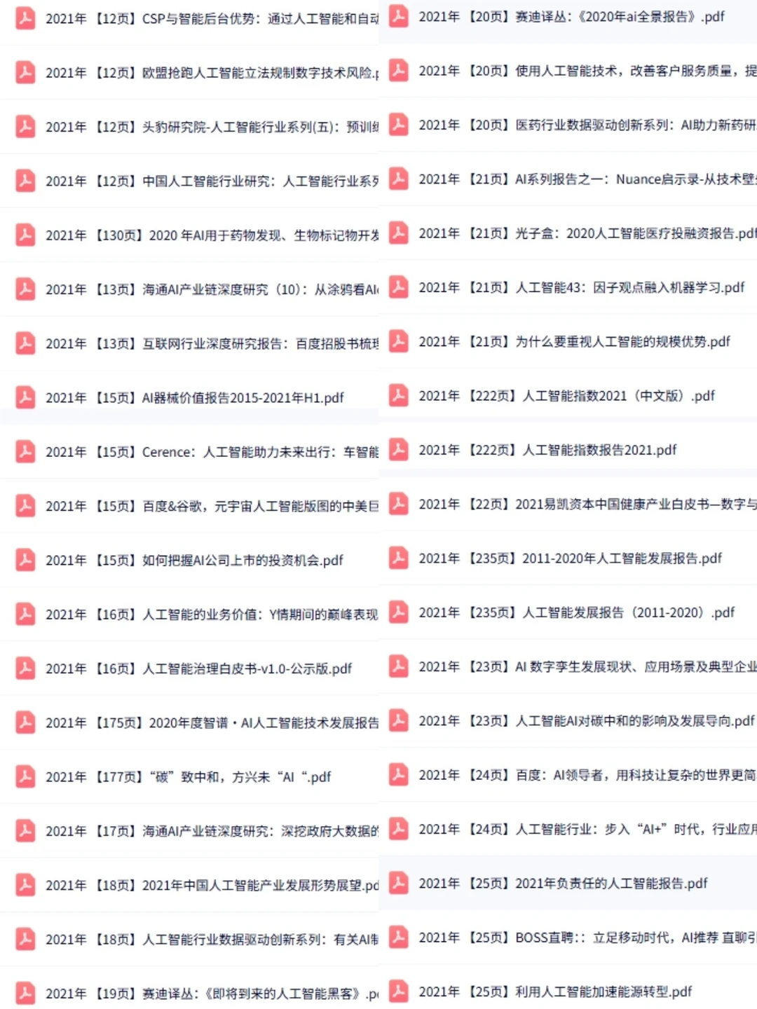 人工智能行业深度报告合集持续更新中...