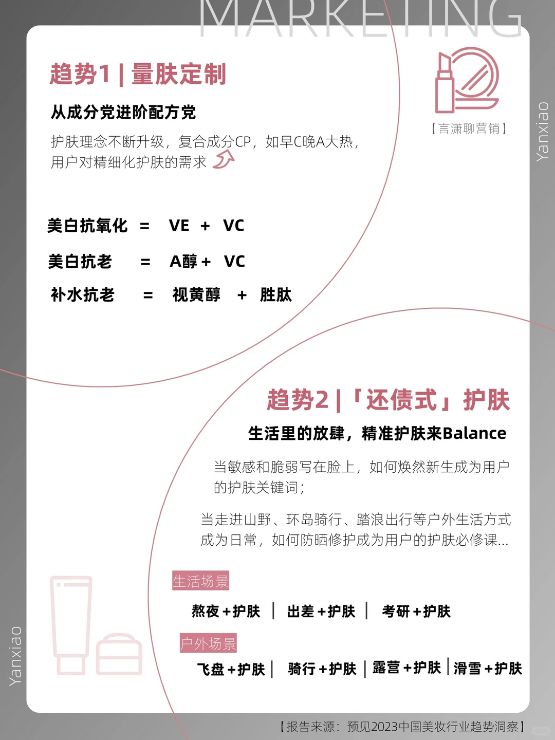 ?行业报告分享|2023年国内美妆行业趋势