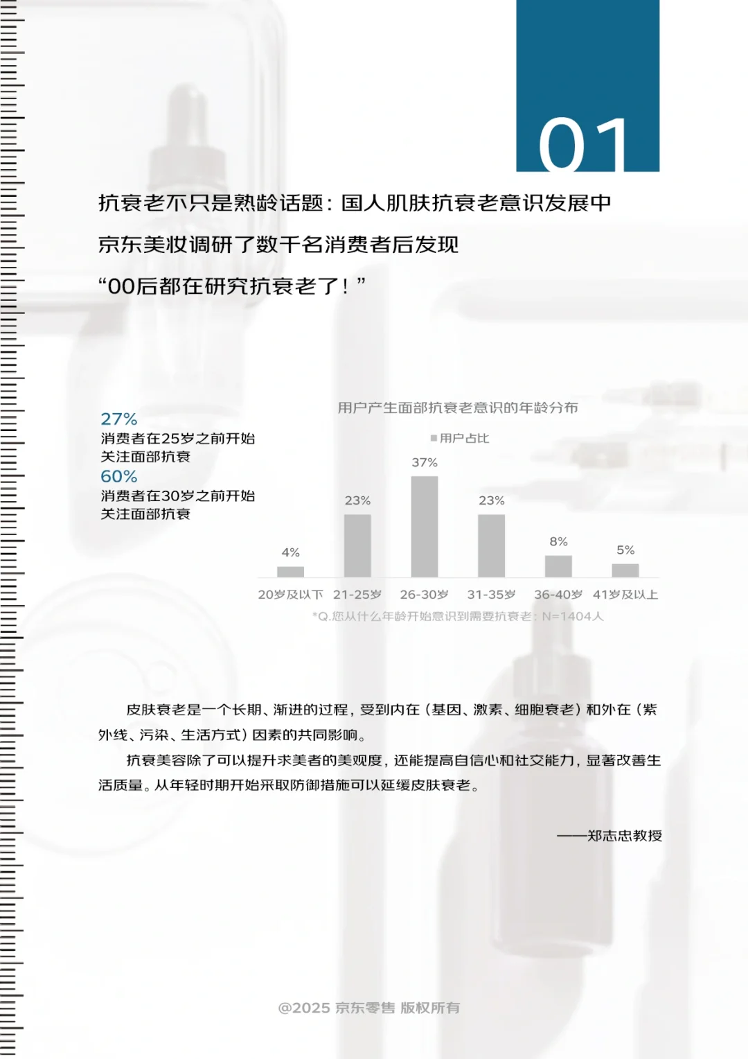 你的同龄人都在关注什么面部抗衰老问题?
