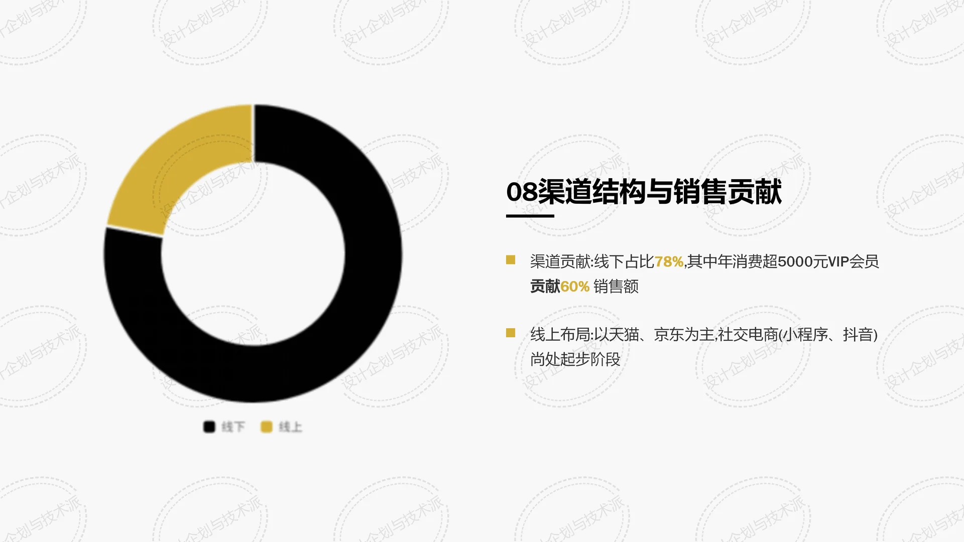 ?哥弟品牌二次增长战略全解析