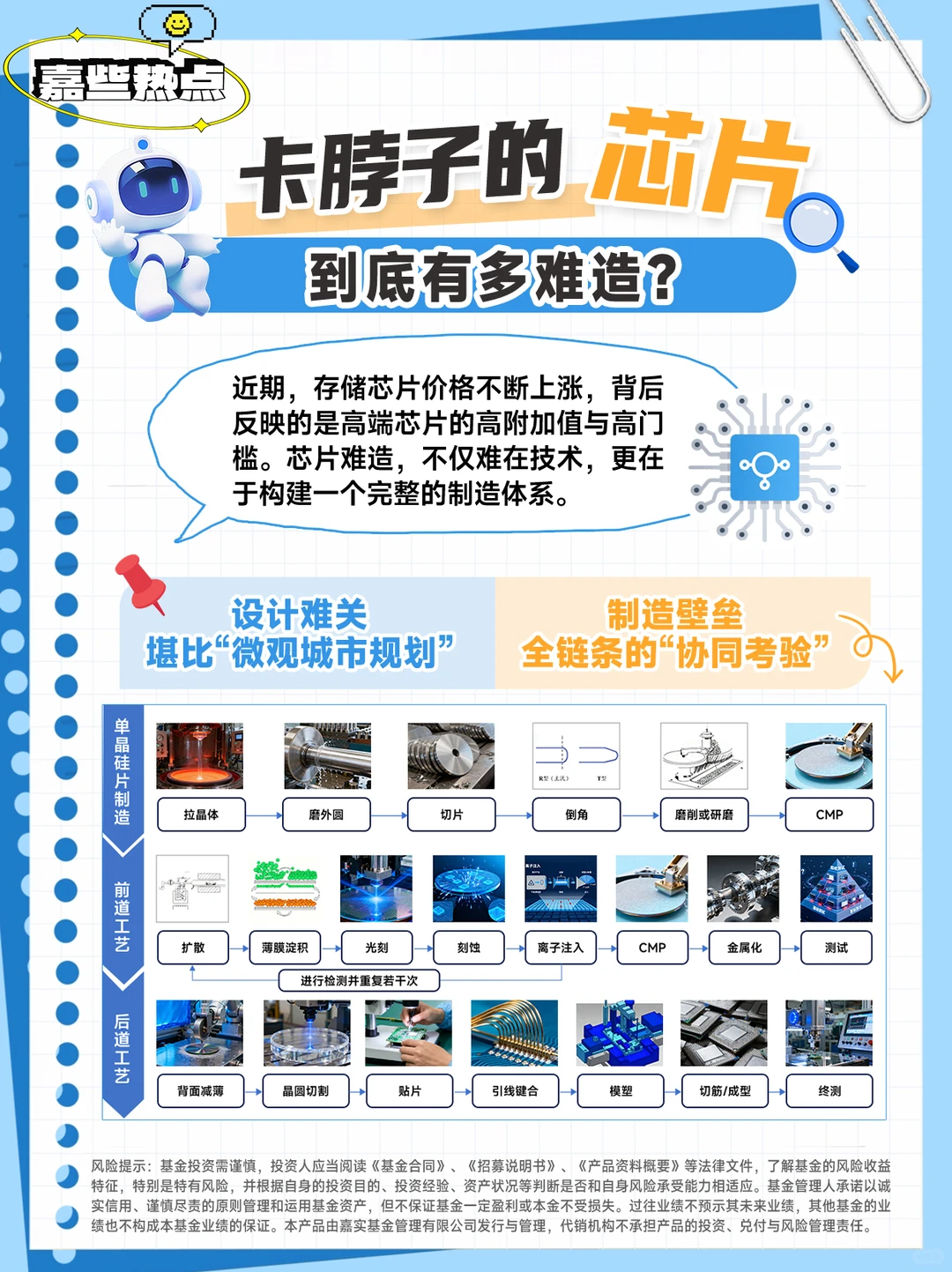 嘉些热点|国产芯片崛起,普通人怎么参与?