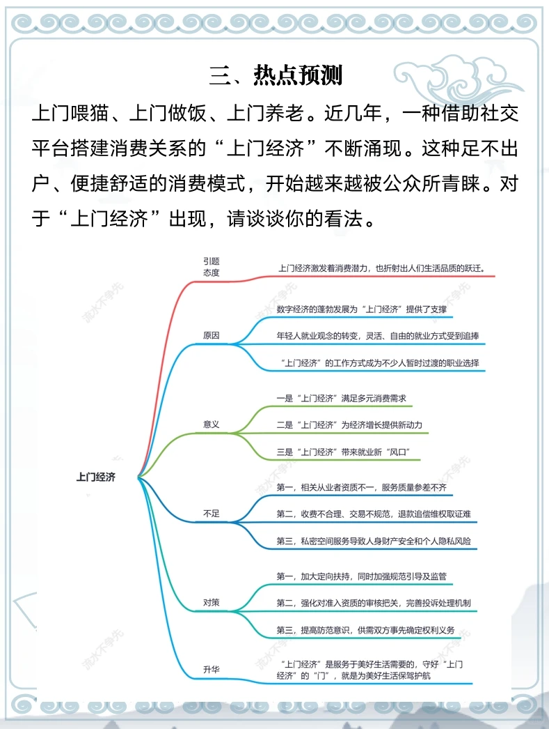 必考热点话题—上门经济