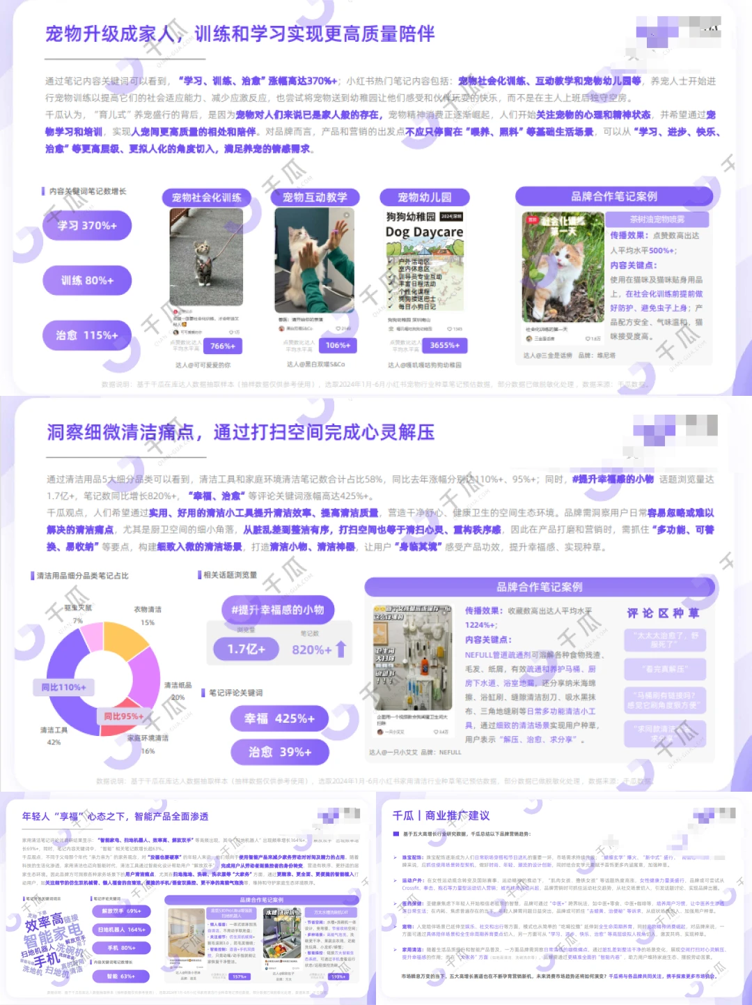 运营人都在看的几个高增长赛道