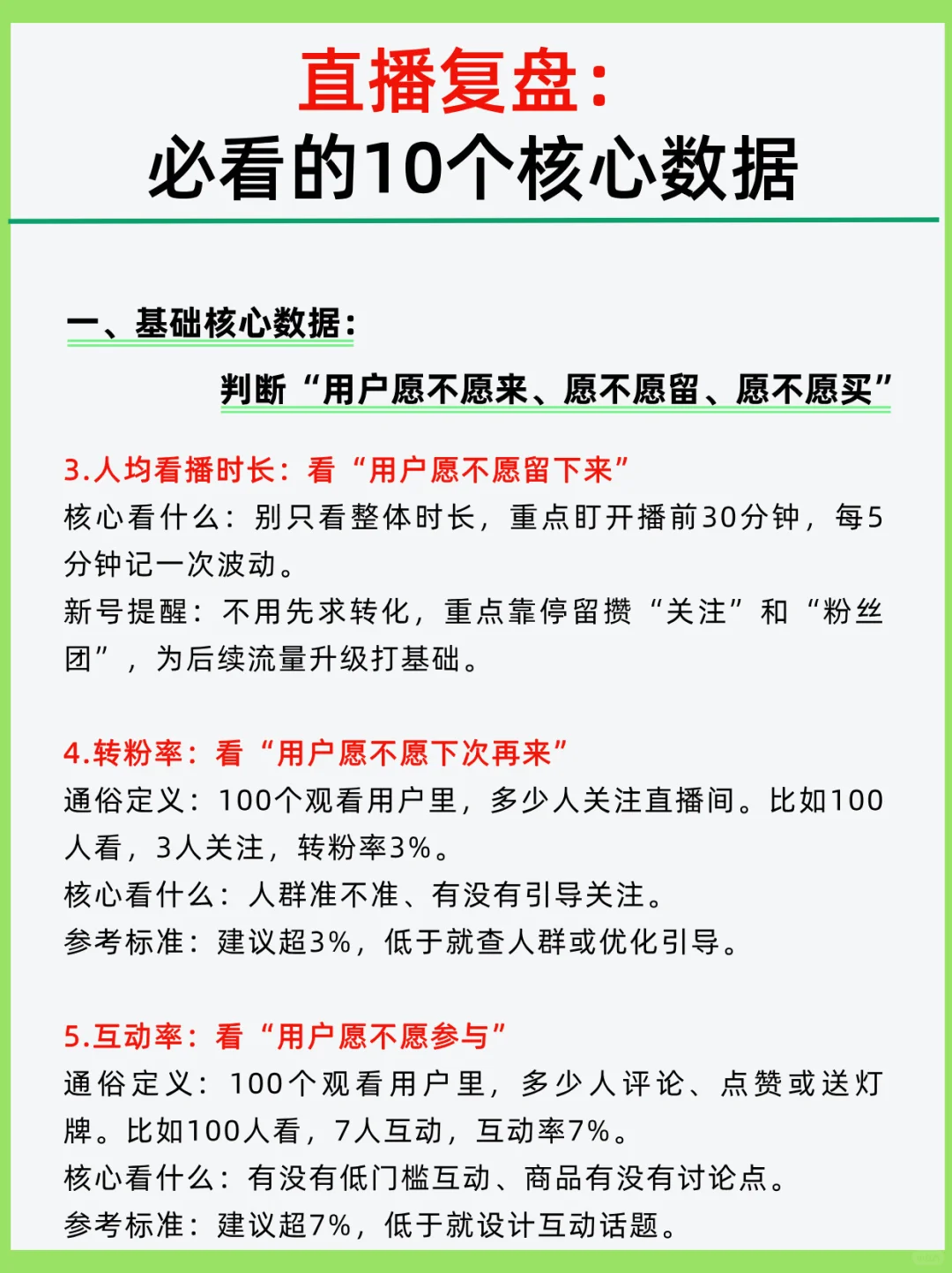 直播复盘：必看的10个核心数据