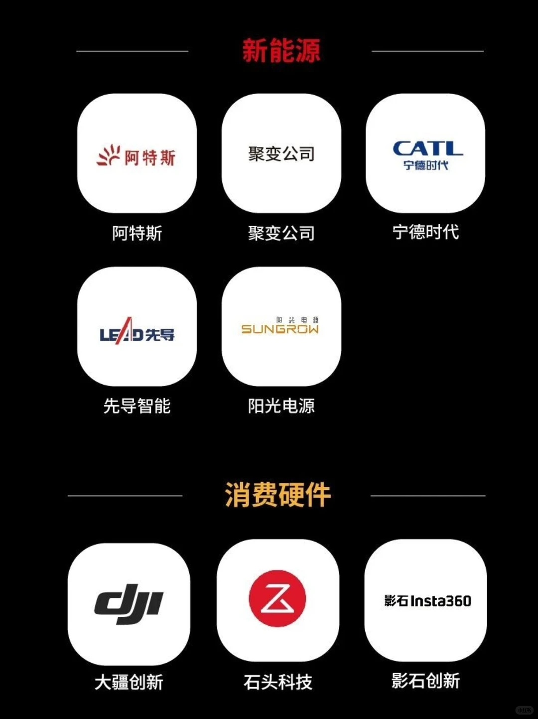 中国创新力企业50强