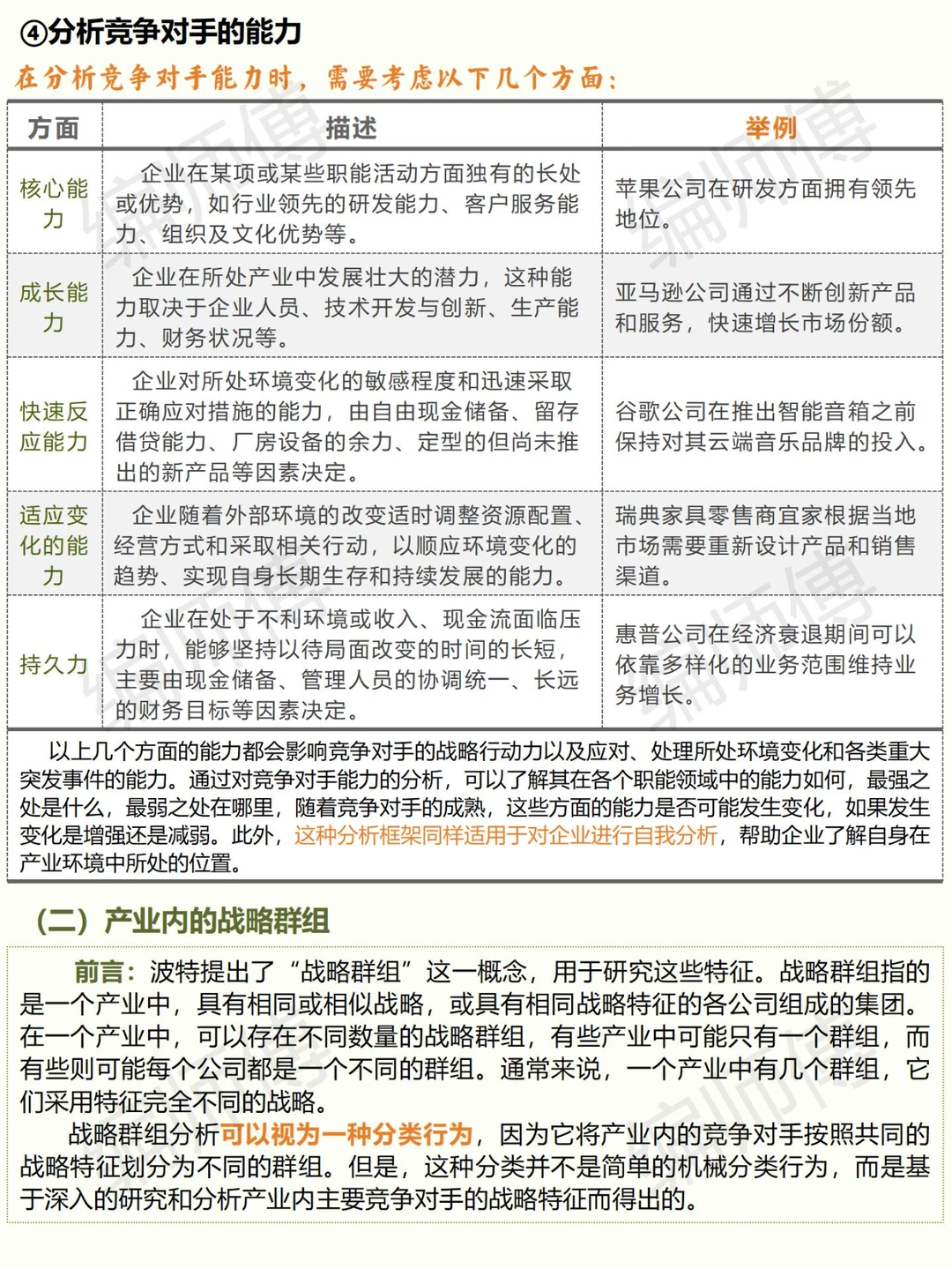 第二章→竞争环境分析VS企业资源与能力分析