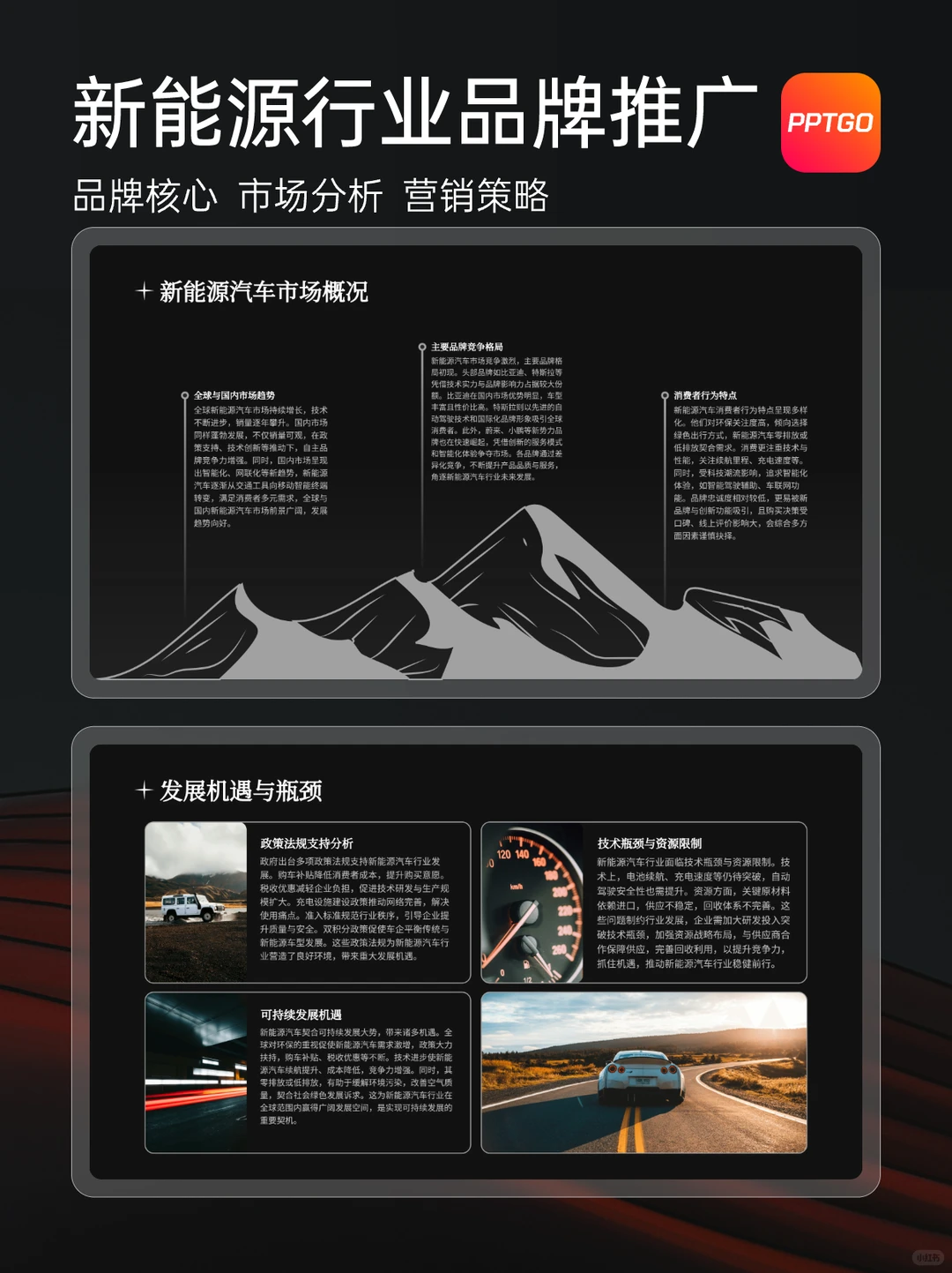 ?新能源汽车行业品牌推广PPT模板分享