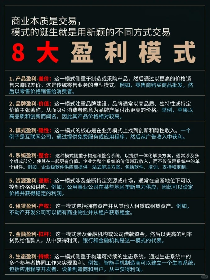 八大盈利模式——解密企业盈利方法