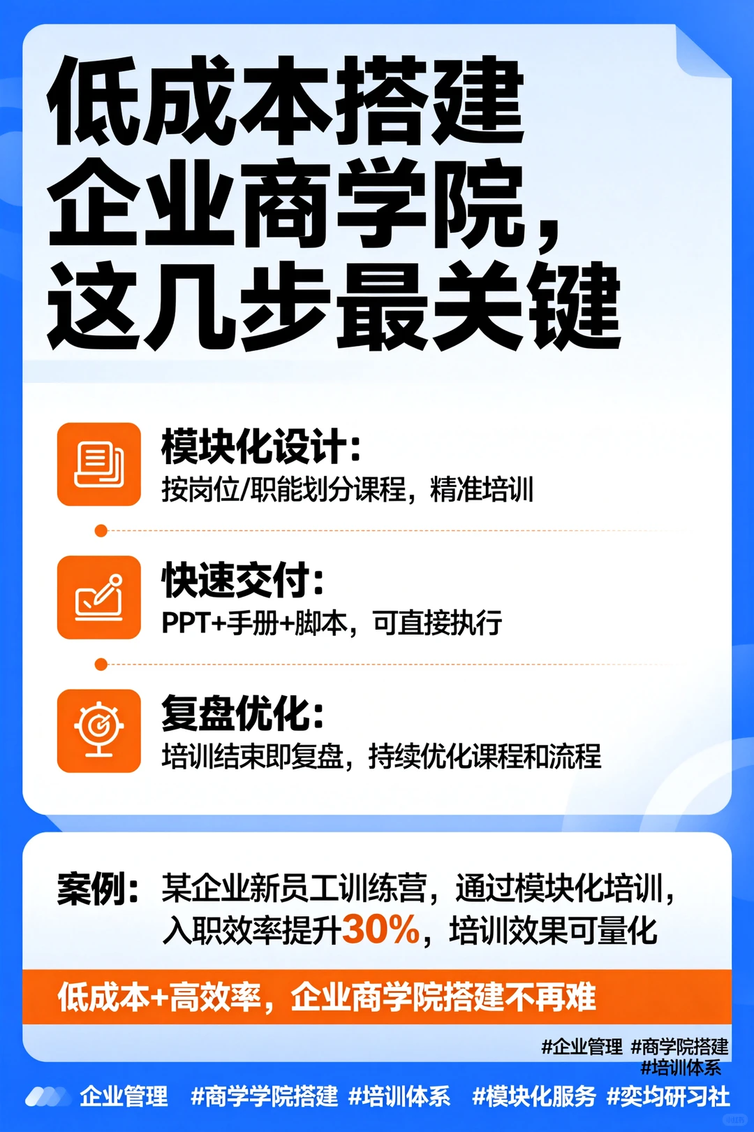 低成本搭建企业商学院，这几步最关键