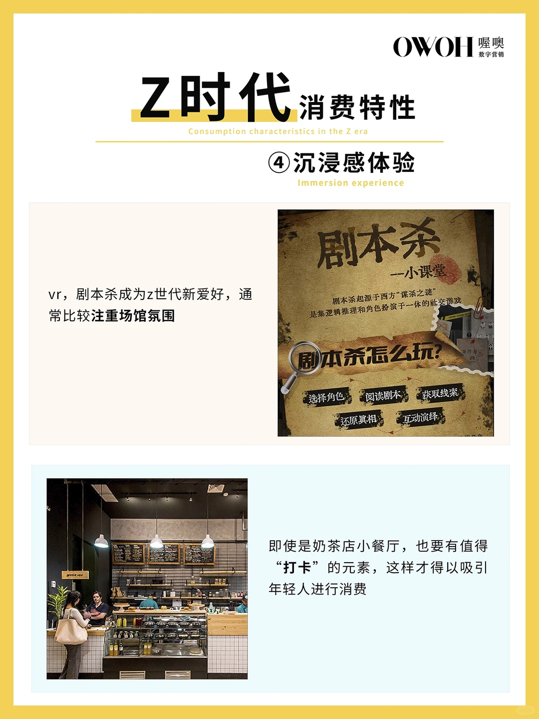 z时代消费特性‼️