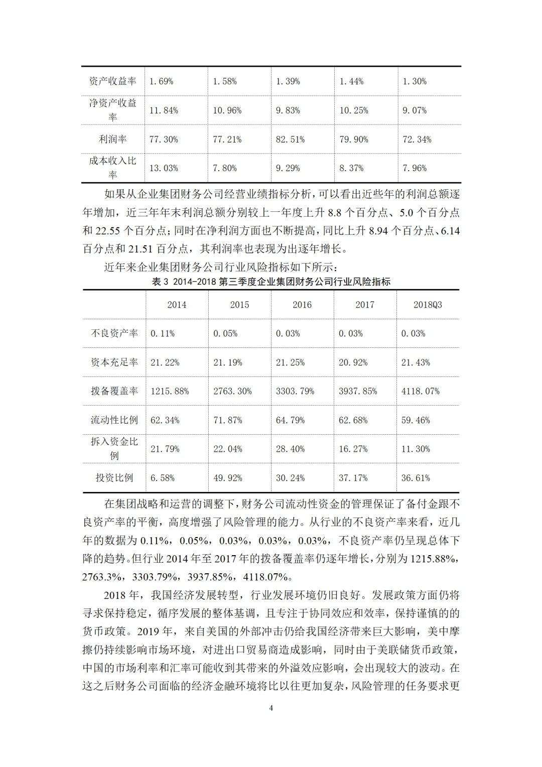 盈利能力分析方向优秀论文初稿来啦??