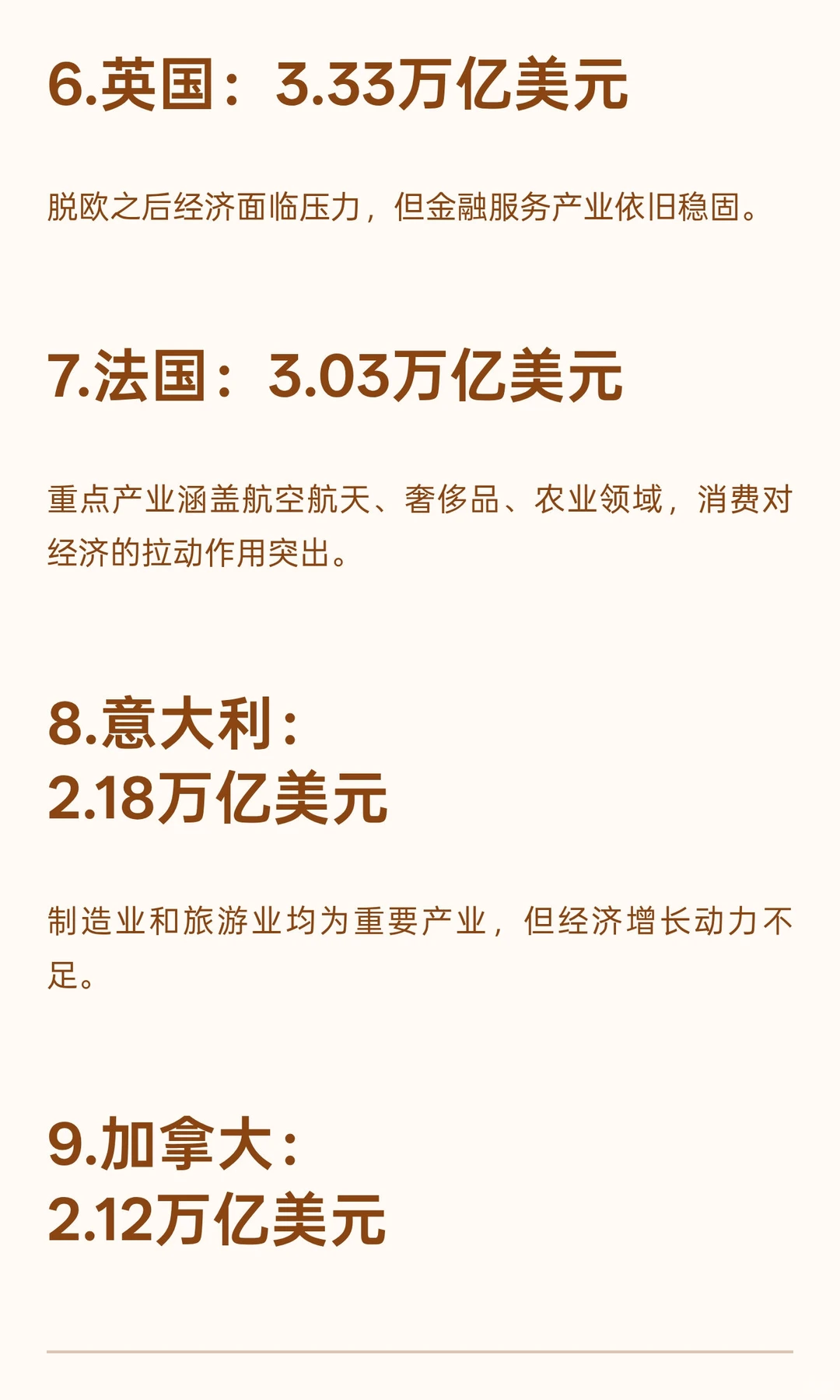 全球经济十强国家有哪些？