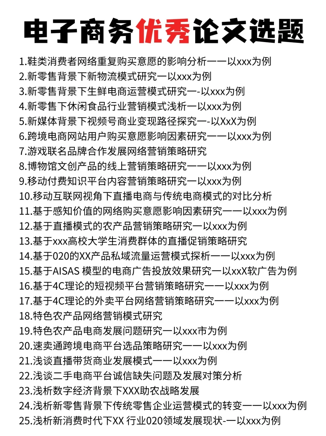 收藏❗24年电子商务优秀论文选题?可参考