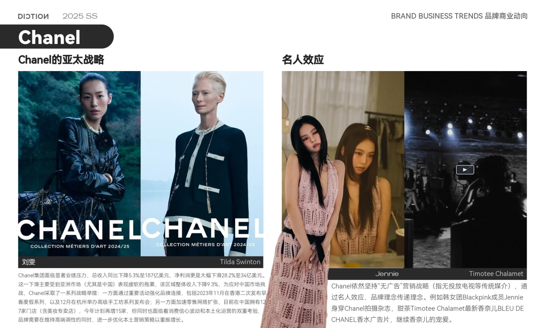 行业洞察:品牌商业动向