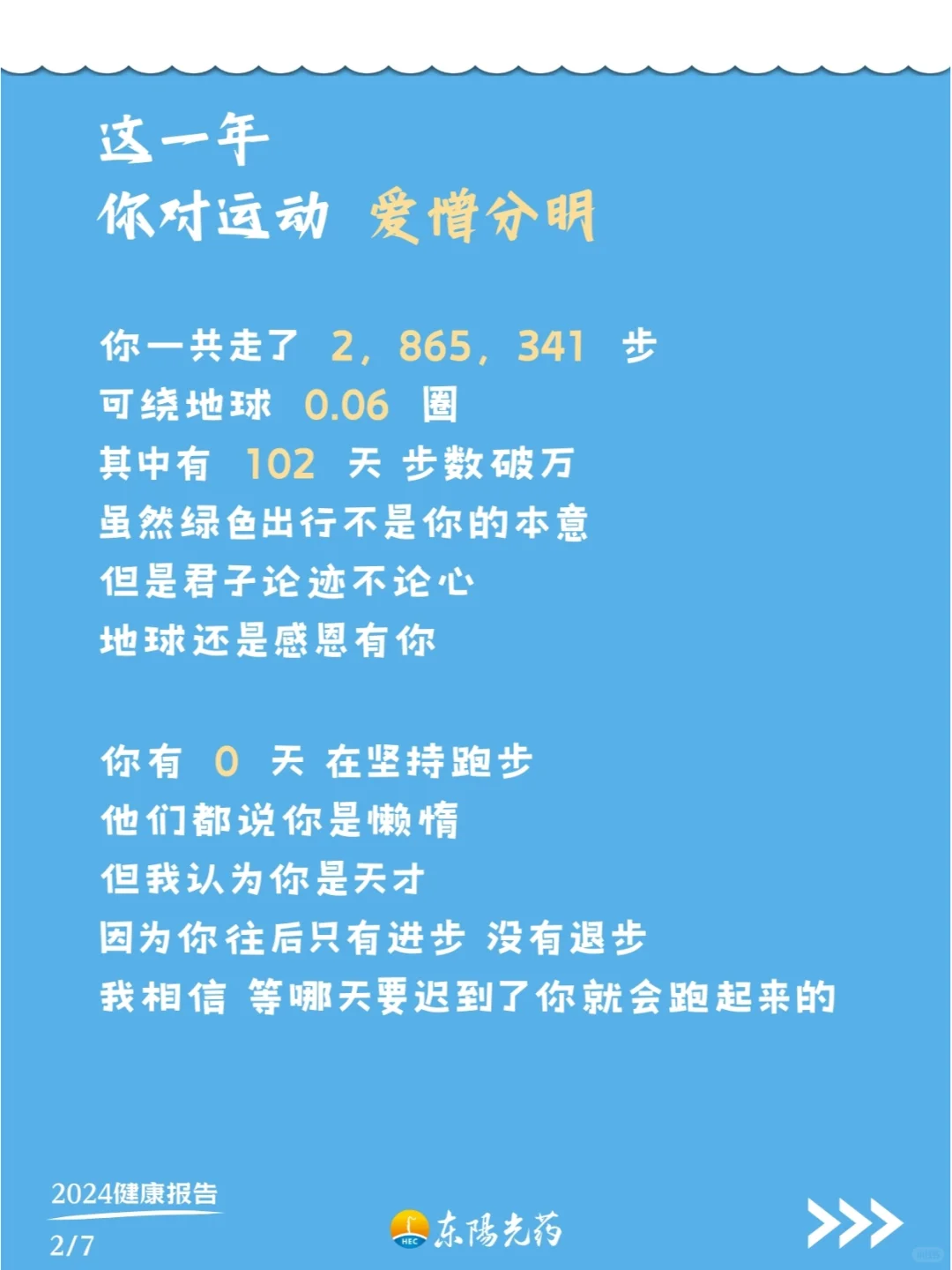 这是谁的2024年度健康报告啊?