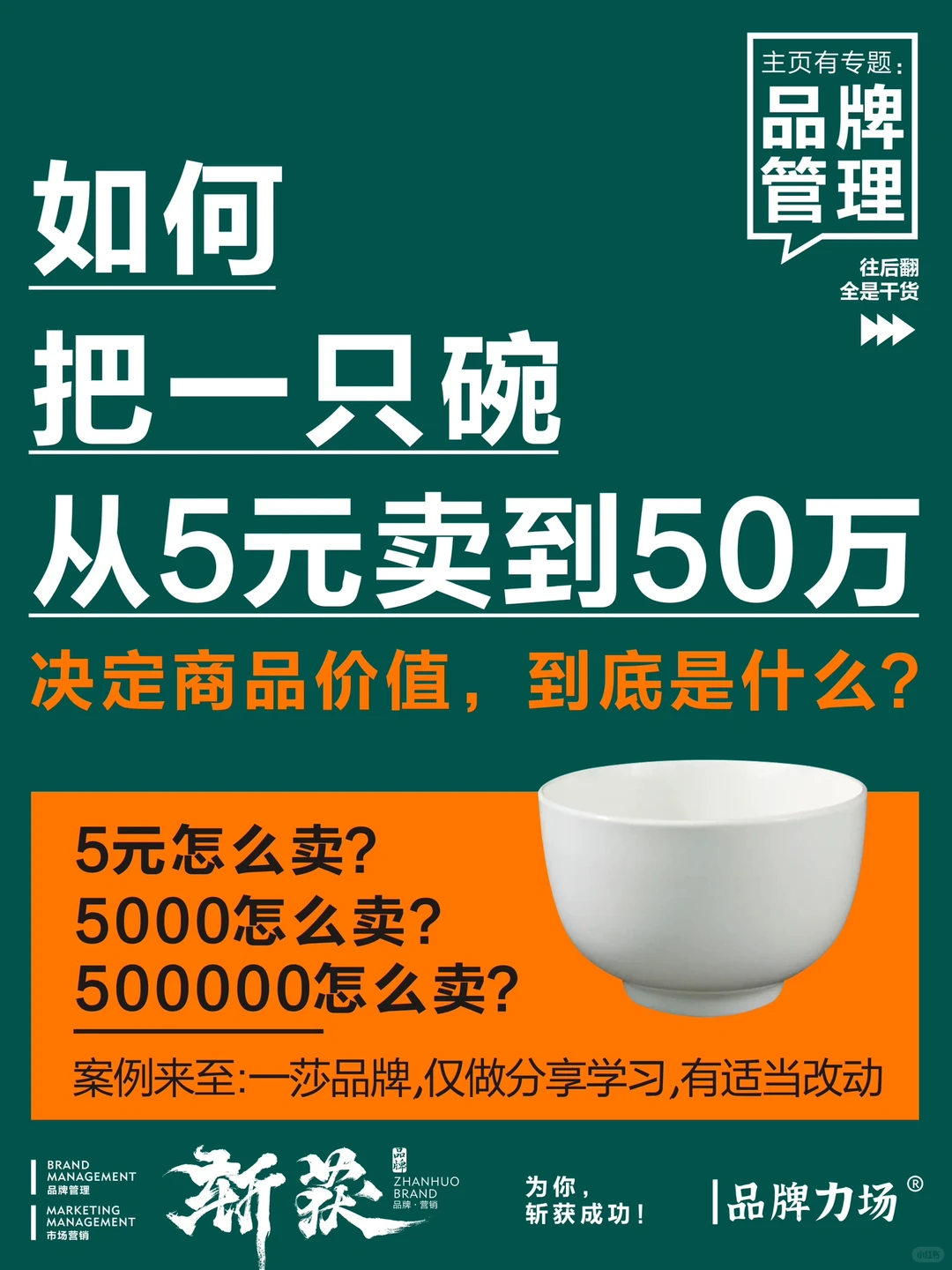 品牌营销，如何实现市场溢价？