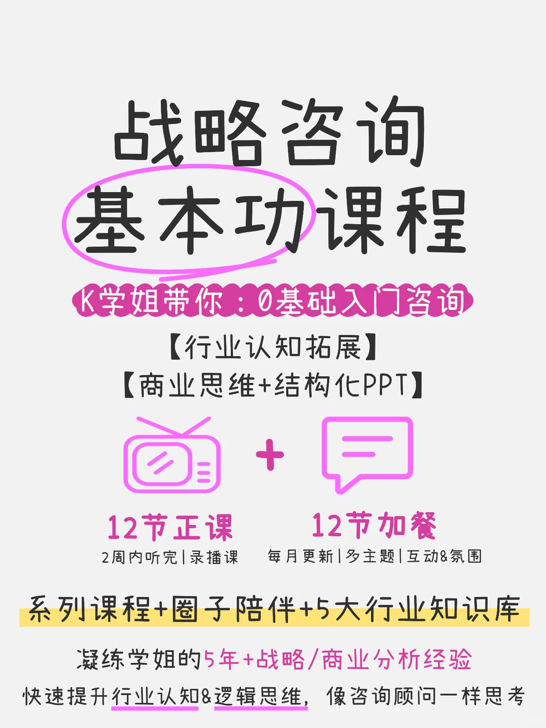 咨询基本功(7): 2h内极限行业研究法