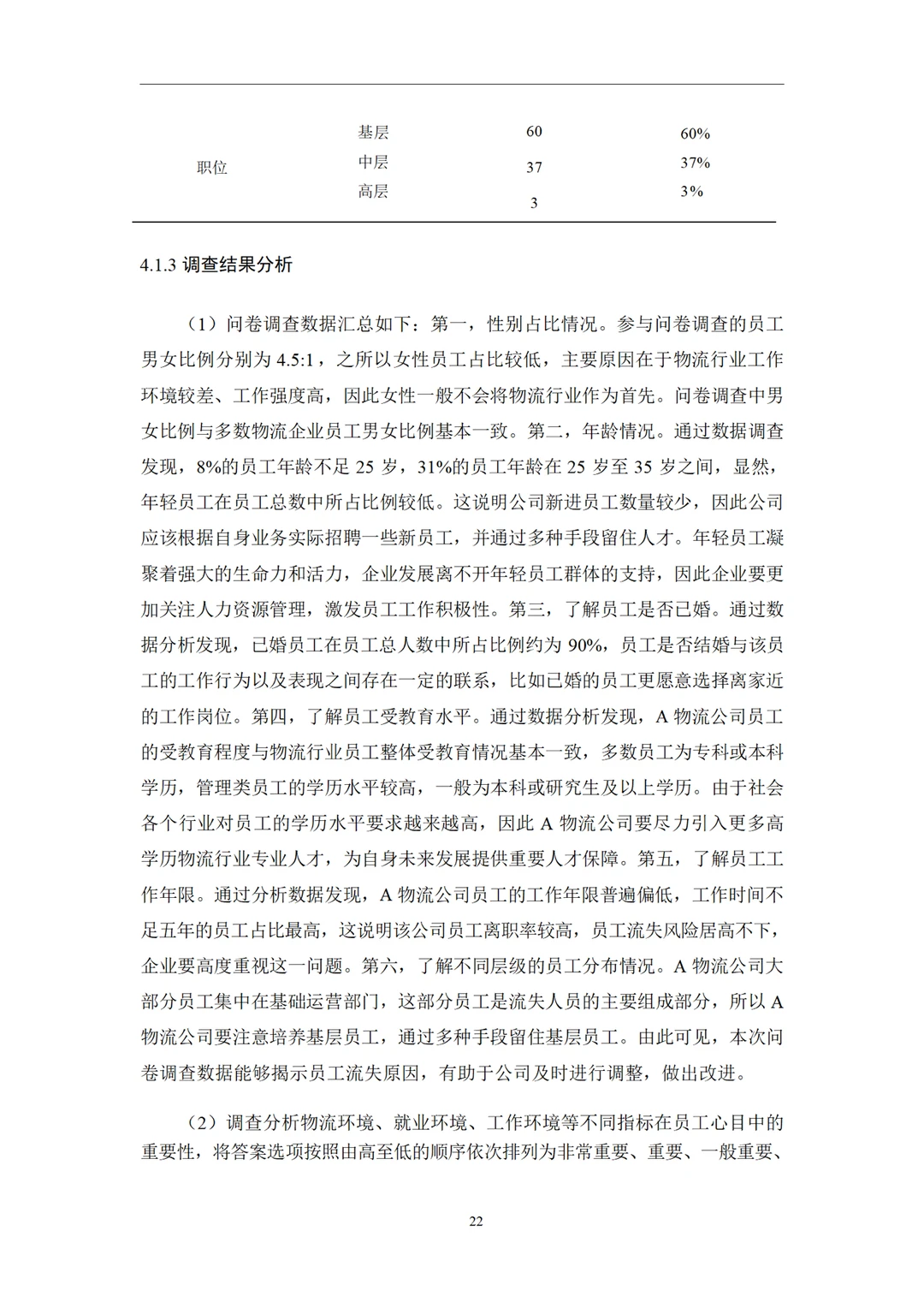 工商管理专业论文~导师给的优秀喔
