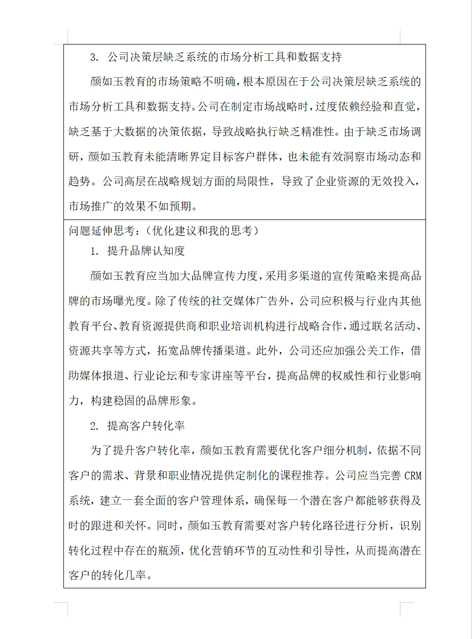 案例分析报告，无雷同，可直接抄