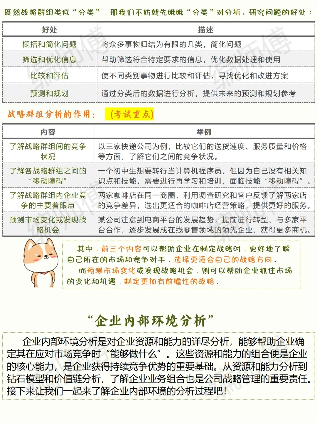第二章→竞争环境分析VS企业资源与能力分析