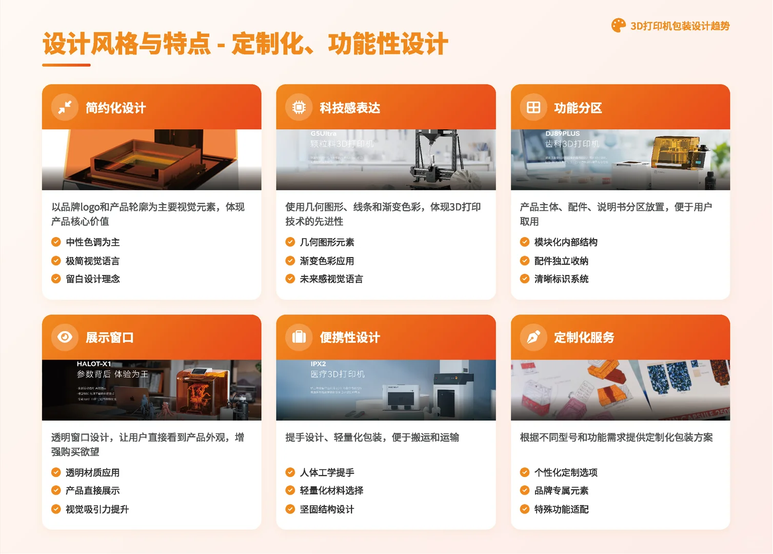 3D打印机包装风口!这6个趋势+避坑点必看✅