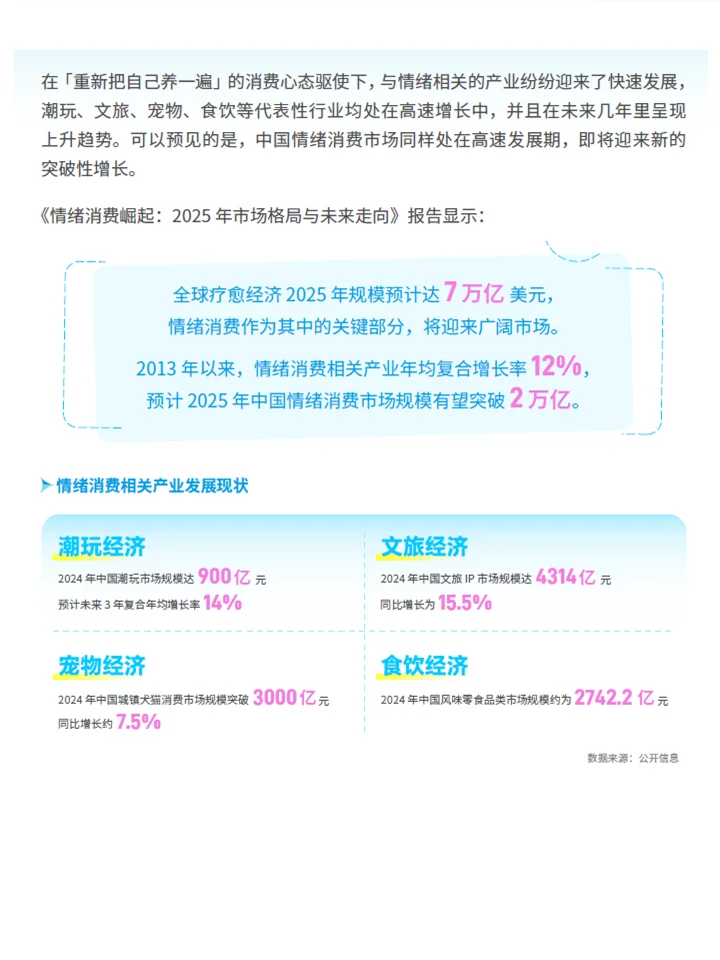 一份报告读懂2025年轻人情绪消费趋势