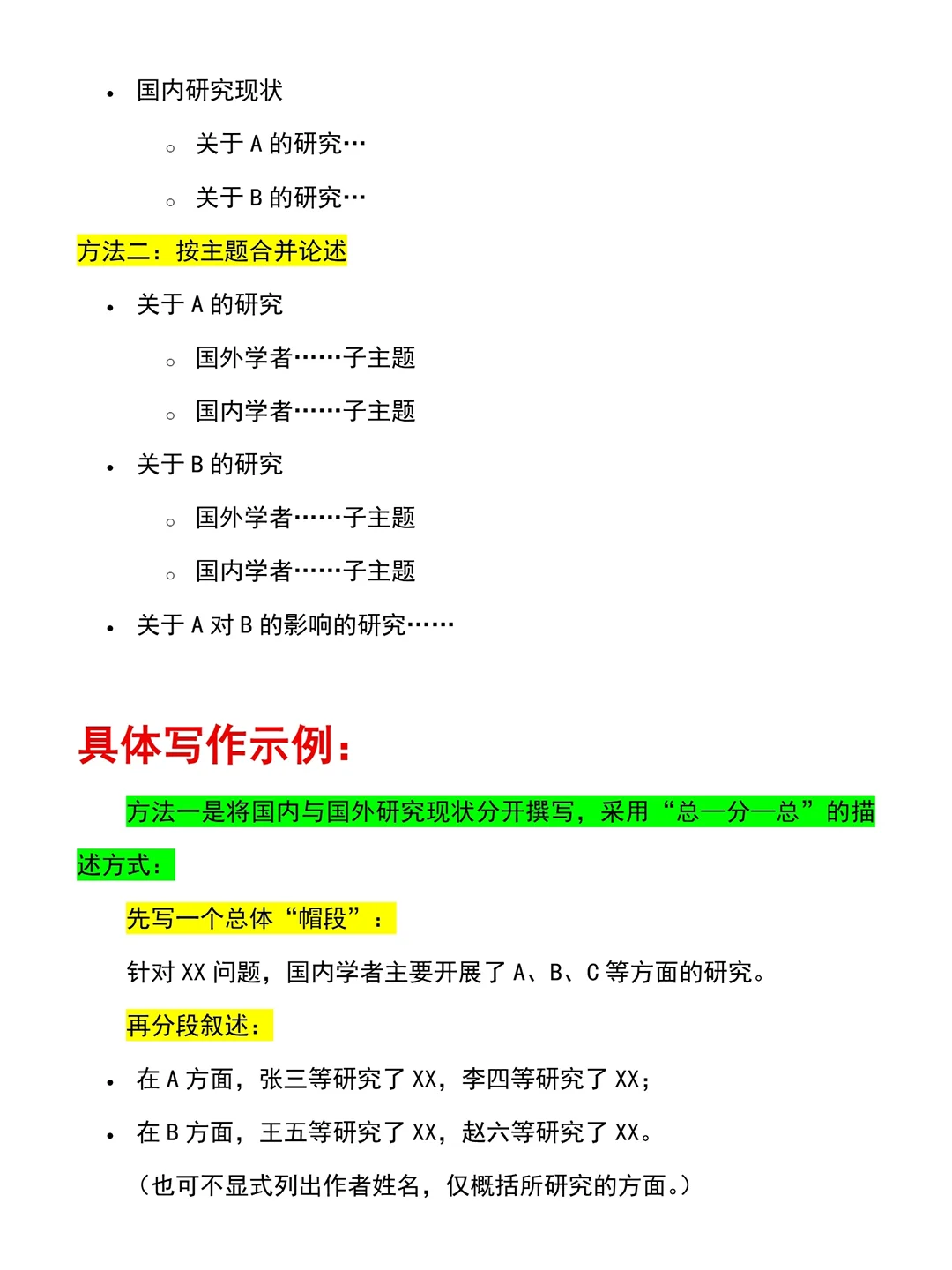 导师:你分不清国内外研究现状和文献综述?