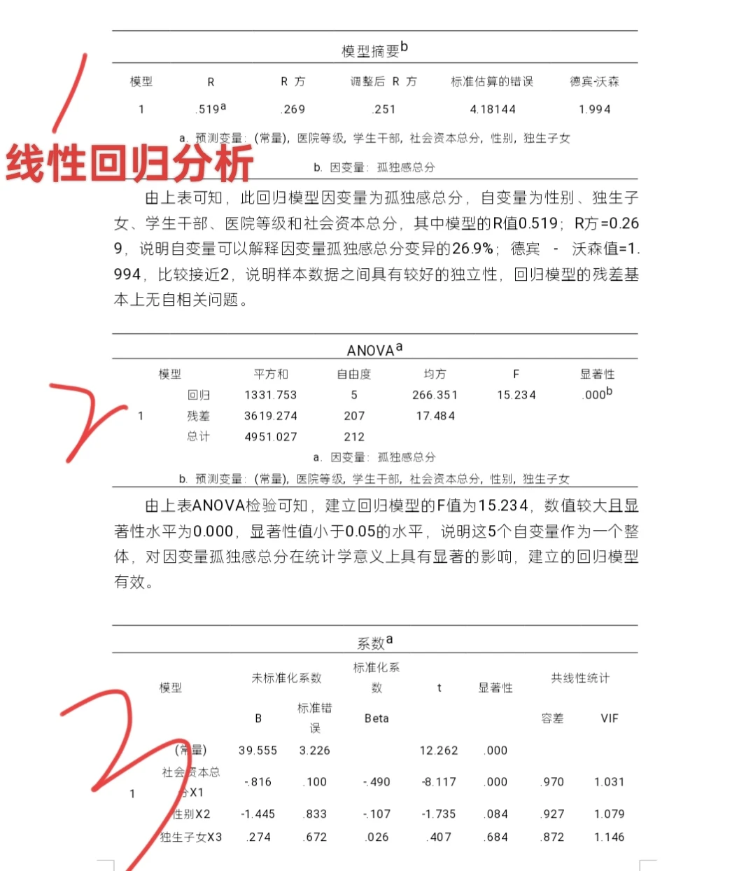 SPSS分析被肯定被推荐真的超开心?✨✨✨