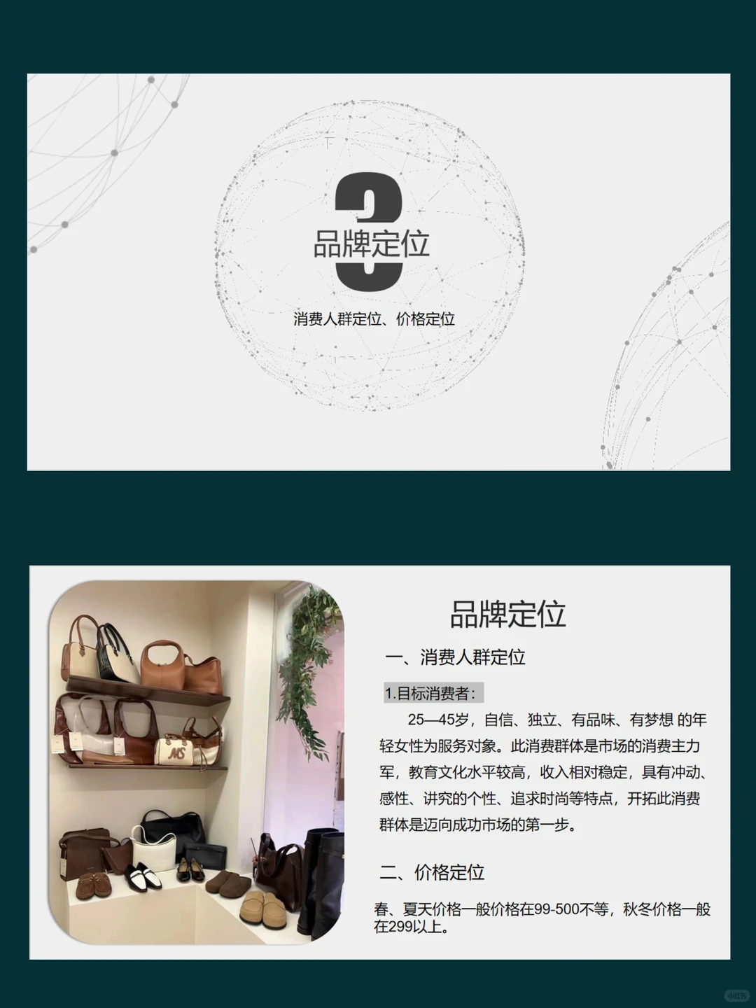 小众品牌介绍—PPT分析